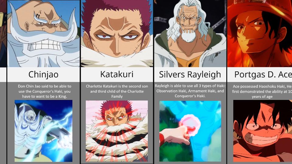 One Piece: Haki And Its 12 Subtypes, Explained