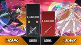 KIRITO vs ASUNA POWER LEVELS 2021 🔥 ( Sword Art Power Levels )