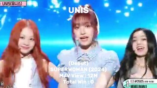 UNIS TOTAL WIN TITLE TRACK