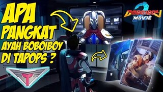 Bahas Pangkat Ayah Boboiboy Di Tapops | Teori Boboiboy