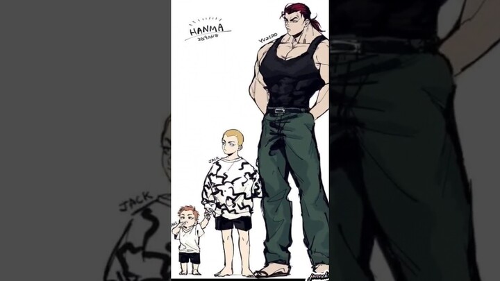 Hanma Family in Real Life 🔥phonk #baki #yujirohanma #jackhanma #hanma #phonk #anime