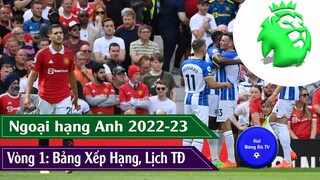 KẾT QUẢ, BẢNG XẾP HẠNG VÒNG 1 NGOẠI HẠNH ANH 22/23 I PREMIER LEAGUE 22/23 I LỊCH VÒNG 2