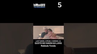 SHORTS | Billboard Top Philippine Songs (11/30/2024) (Top 10) #billboardph #shorts