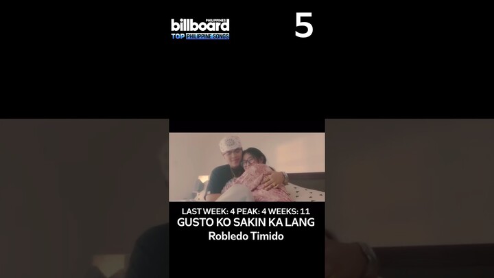 SHORTS | Billboard Top Philippine Songs (11/30/2024) (Top 10) #billboardph #shorts