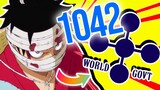 Oda is About to Reveal Something BIG ||One Piece Chapter 1042 Discussion