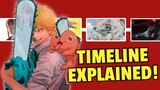 Chainsaw Man EXPLAINED in 15 Minutes!