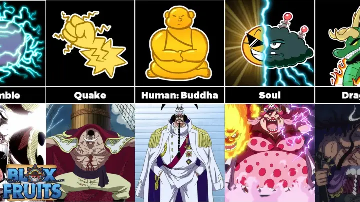 Mihawk Is Stronger Than Your Favorite Character One Piece Character Analysis Bilibili Mihawk Is Stronger Than Your Favorite Character One Piece Character Analysis Bilibili