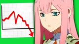 What the Heck Happened with Darling in the Franxx?