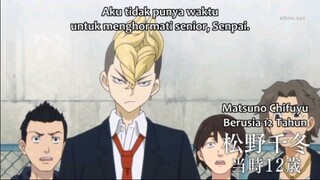 CHIFUYU"mode brandalan