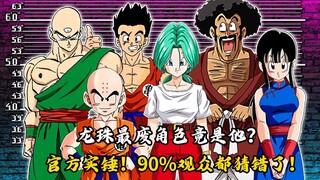 龙珠最废战士TOP1竟是他？官方实锤！90%观众都猜错了！