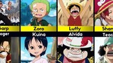The First Opponents Of One Piece Characters