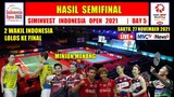 HASIL INDONESIA OPEN 2021 HARI INI BABAK SEMIFINAL ~ MINION MENANG JOJO KALAH | 2 WAKIL KE FINAL