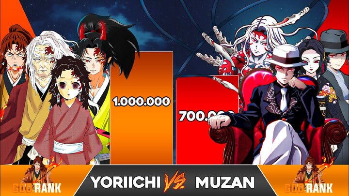 YORIICHI Vs MUZAN Power Levels / Demon Slayer Power Levels Comparison
