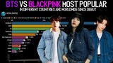 BLACKPINK vs BTS ~ Who is the Most Popular Member | Different Countries & Worldwide Since Debut