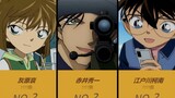 日本网民票选《名侦探柯南》最受欢迎的角色排行榜~！