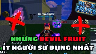 Roblox-Những Devil Fruit ít Người Sử Dụng Nhất Lý Do Tại Sao?? |Blox Fruit Update 17.2