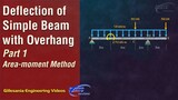 TOS Episode 11 - Deflection of Simple Beam with Overhang using Area-moment Method