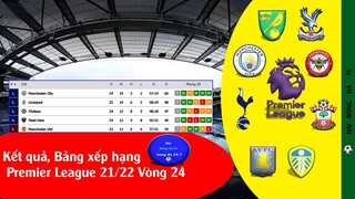 VÒNG 24 NGOẠI HẠNG ANH, BẢNG XẾP HẠNG I COPPA ITALIA 21/22, CUP NHÀ VUA TÂY BAN NHA 21/22