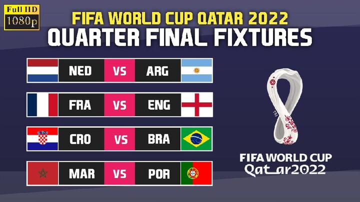 Lengkap! Jadwal Perempat Final Piala Dunia 2022 | Jadwal 8 Besar Piala Dunia - Inggris vs Prancis