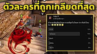 ทำไมคนเล่น 4v4 ถึงไม่ชอบตัวนี้? สุ่มทีมแบก🤔