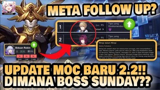 DIMANA BOSS SUNDAY??! Update MOC Terbaru META Follow Up??! 🤔 | Honkai: Star Rail