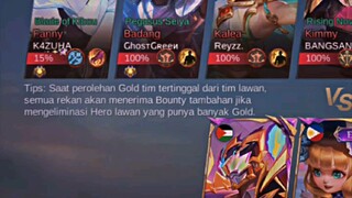 masih bisa fredrinn vs Fanny aspiran