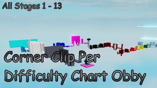 Corner Clip Per Difficulty Chart Obby (All Stages 1-13) (ROBLOX Obby)