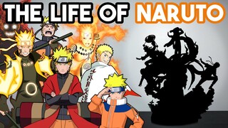 UNBOXING! The Evolution of Naruto 🍥 | 5 Forms...1 Statue | Ultimate Life of Naruto Collectible