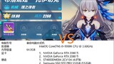 [Honkai Impact 3] Can a 50,000-yuan computer withstand frame-dropping cannons?