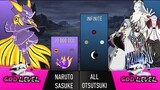 NARUTO & SASUKE VS ALL OTSUTSUKI POWER LEVEL | All Power Full | Naruto BORUTO POWER LEVELS
