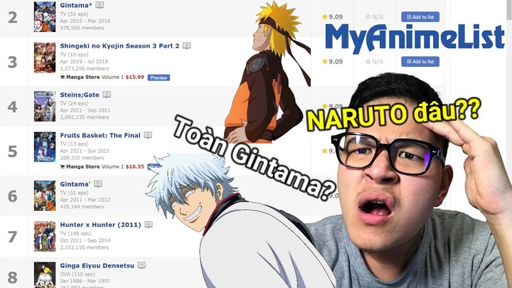 Review Top 100 Anime Bảng Xếp Hạng Web MyAnimeList