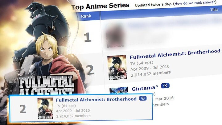 7 Anime Yang Pernah Mengalahkan Rating Fullmetal Alchemist: Brotherhood Si Preman MyAnimelist
