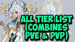 ALL TIER LIST (COMBINES PvP & PvE) | Mobile Legends: Adventure