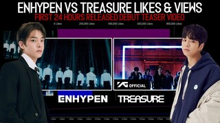 TREASURE vs ENHYPEN | First 24 Hours Views & Likes Debut Teaser | KPop Ranking