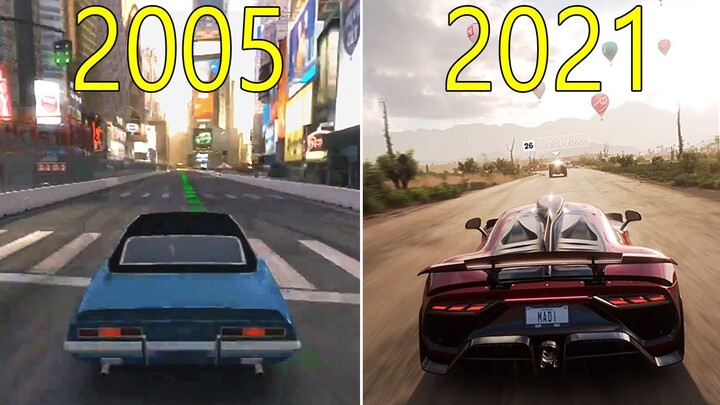 Evolution of Forza Games 2005-2021