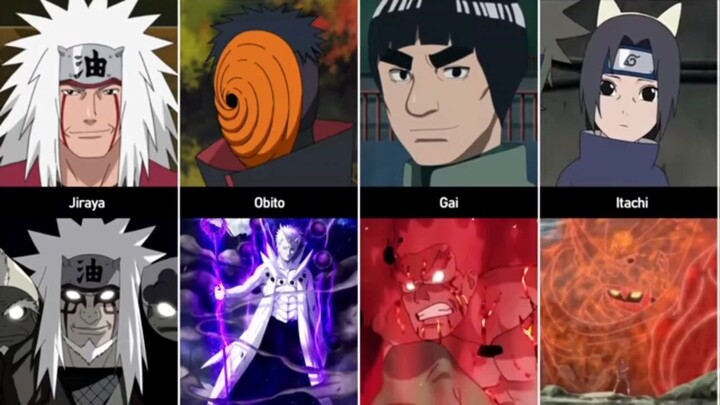 All final character in Naruto,boruto