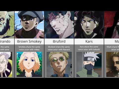 JoJo's Bizarre Adventure And Demon Slayer Characters Who Share The Same Voice  Actor