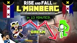 Rise and Fall of L'manburg [Dream SMP]