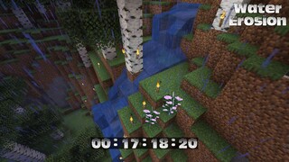 Waterfall Erosion - Time-lapse - Minecraft Water Erosion Mod