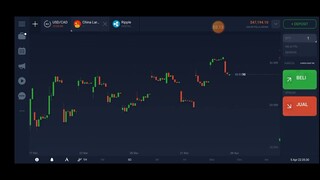 function in each indicator and open a trade for $100 profit | trading indicator