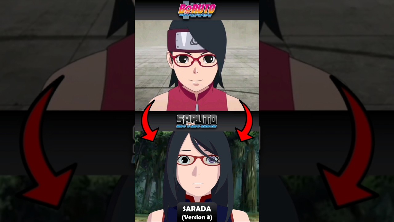 Controversy Surrounding Sarada Uchihas