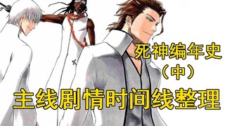 [BLEACH Bleach] Chronicle Middle, the main storyline timeline is sorted out in the Aizen chapter, Ic