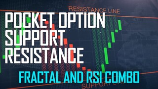 Pocket Option Fractal Indicator RSI Indicator