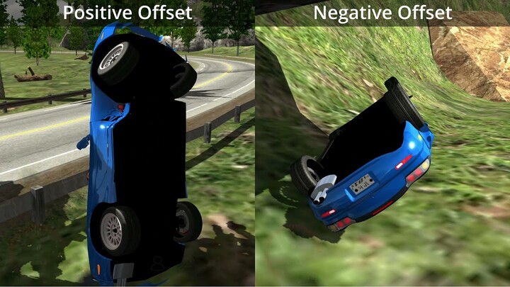 Positive vs Negative Wheel Offset
