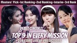 TOP9 in every mission + our debut line predictions || Girls Planet 999