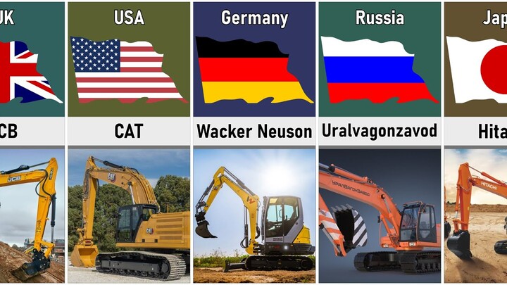 Excavator From Different Countries