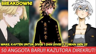 50 ANGGOTA BARU !! KAZUTORA SALAH SATU YG DIREKRUT PAHCIN!! TOKYO REVENGERS CHAPTER 242 BREAKDOWN!!!