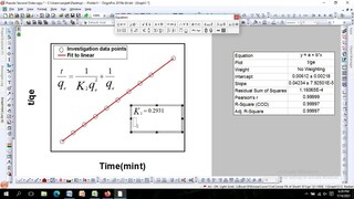 How to apply the Pseudo Second Order Kinetic Model on experimental data using Or