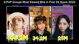 K-Pop Idol Group Most Viewed MV in First 24 Hours (2021-27May2021)