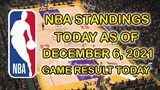 NBA STANDINGS AS OF DECEMBER 6, 2021/NBA GAMES RESULTS TODAY | NBA REGULAR SEASON 2021-22